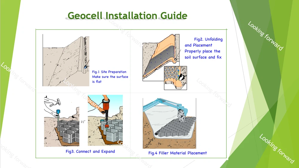 geocell installation guide geocell installation guide